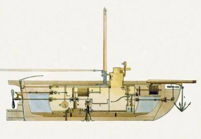 Подводная лодка «Наутилус»
